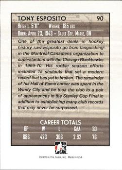 2008-09 In The Game Between The Pipes #90 Tony Esposito Back