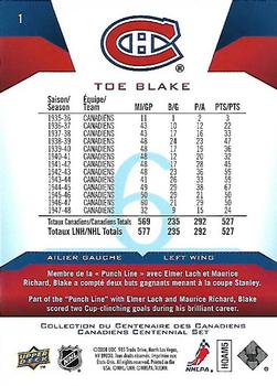 2008-09 Upper Deck Montreal Canadiens Centennial #1 Toe Blake Back