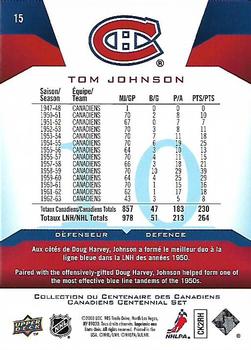 2008-09 Upper Deck Montreal Canadiens Centennial #15 Tom Johnson Back