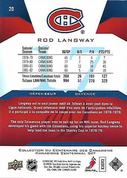 2008-09 Upper Deck Montreal Canadiens Centennial #20 Rod Langway Back