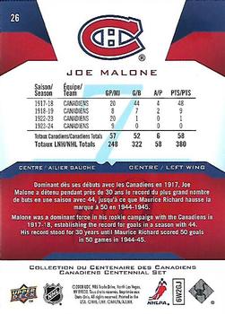 2008-09 Upper Deck Montreal Canadiens Centennial #26 Joe Malone Back