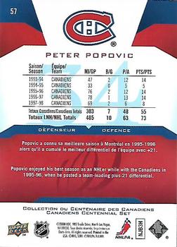 2008-09 Upper Deck Montreal Canadiens Centennial #57 Peter Popovic Back