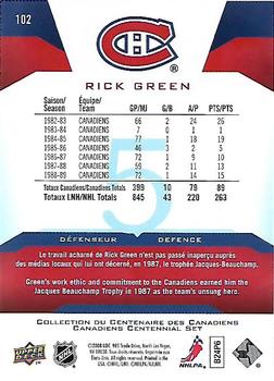 2008-09 Upper Deck Montreal Canadiens Centennial #102 Rick Green Back