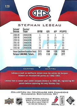 2008-09 Upper Deck Montreal Canadiens Centennial #120 Stephan Lebeau Back
