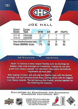 2008-09 Upper Deck Montreal Canadiens Centennial #151 Joe Hall Back