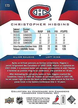 2008-09 Upper Deck Montreal Canadiens Centennial #173 Chris Higgins Back