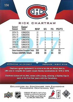 2008-09 Upper Deck Montreal Canadiens Centennial #174 Rick Chartraw Back