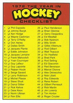2009-10 In The Game 1972 The Year In Hockey #100 Checklist Front