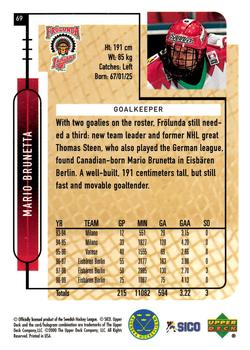 1999-00 Upper Deck Swedish Hockey League #69 Mario Brunetta Back