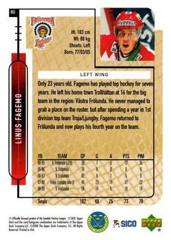 1999-00 Upper Deck Swedish Hockey League #80 Linus Fagemo Back
