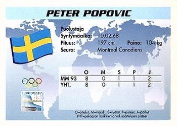 1994 Semic Jääkiekkokortit Keräilysarja (Finnish) #56 Peter Popovic Back