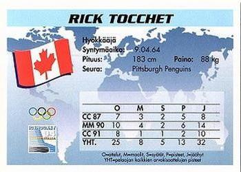 1994 Semic Jääkiekkokortit Keräilysarja (Finnish) #95 Rick Tocchet Back