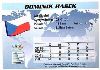 1994 Semic Jääkiekkokortit Keräilysarja (Finnish) #163 Dominik Hasek Back
