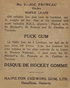 1933-34 Hamilton Gum (V288) #2 Joe Primeau Back