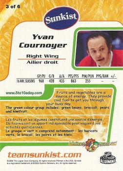 2005-06 Upper Deck Sunkist #3 Yvan Cournoyer Back