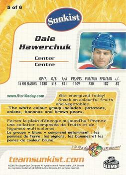 2005-06 Upper Deck Sunkist #5 Dale Hawerchuk Back