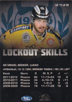 2012-13 Cardset Finland - Lockout Skills #LS 11 Mikkel Boedker Back