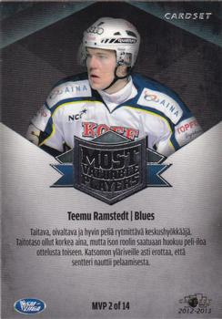 2012-13 Cardset Finland - MVP #MVP 2 Teemu Ramstedt Back
