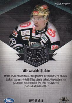 2012-13 Cardset Finland - MVP #MVP 12 Ville Vahalahti Back