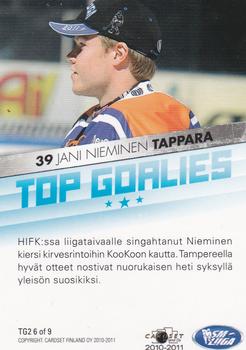 2010-11 Cardset Finland - Top Goalies 2 #TG2 6 Jani Nieminen Back