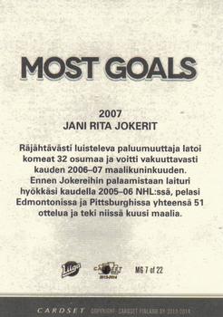 2013-14 Cardset Finland - Most Goals #MG 7 Jani Rita Back