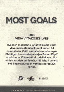 2013-14 Cardset Finland - Most Goals #MG 12 Vesa Viitakoski Back