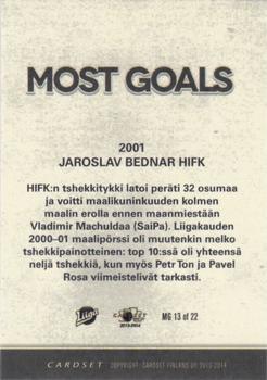 2013-14 Cardset Finland - Most Goals #MG 13 Jaroslav Bednar Back