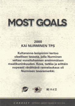 2013-14 Cardset Finland - Most Goals #MG 14 Kai Nurminen Back