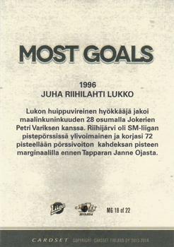 2013-14 Cardset Finland - Most Goals #MG 18 Juha Riihijärvi Back