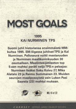 2013-14 Cardset Finland - Most Goals #MG 19 Kai Nurminen Back