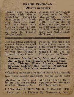 1933-34 Canadian Gum (V252) #NNO Frank Finnigan Back