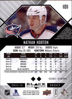 2014-15 Upper Deck Black Diamond #101 Nathan Horton Back