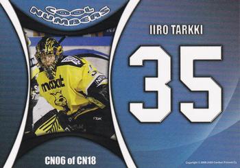 2008-09 Cardset Finland - Cool Numbers Blue #CN06 Iiro Tarkki Back