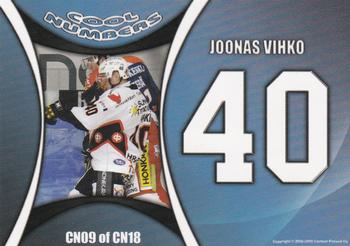 2008-09 Cardset Finland - Cool Numbers Blue #CN09 Joonas Vihko Back