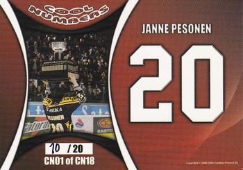2008-09 Cardset Finland - Cool Numbers Red #CN01 Janne Pesonen Back
