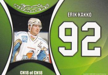 2008-09 Cardset Finland - Cool Numbers Green #CN18 Erik Kakko Back
