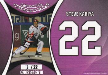 2008-09 Cardset Finland - Cool Numbers Purple #CN02 Steve Kariya Back