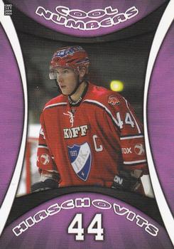 2008-09 Cardset Finland - Cool Numbers Purple #CN10 Kim Hirschovits Front