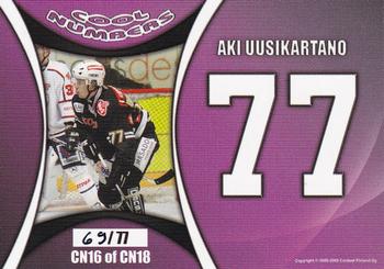 2008-09 Cardset Finland - Cool Numbers Purple #CN16 Aki Uusikartano Back