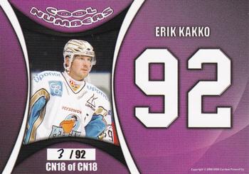 2008-09 Cardset Finland - Cool Numbers Purple #CN18 Erik Kakko Back