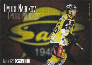 2008-09 Cardset Finland - International Stars Red #IS19 Dmitri Nabokov Back