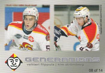 2007-08 Cardset Finland - Generations #08 Valtteri Filppula / Kim Strömberg Back