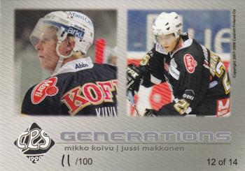 2007-08 Cardset Finland - Generations - Variations 1 #12 Mikko Koivu / Jussi Makkonen Back
