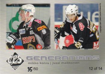 2007-08 Cardset Finland - Generations - Variations 2 #12 Mikko Koivu / Jussi Makkonen Back