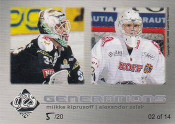 2007-08 Cardset Finland - Generations - Variations 3 #02 Miikka Kiprusoff / Alexander Salak Back