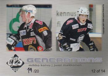 2007-08 Cardset Finland - Generations - Variations 3 #12 Mikko Koivu / Jussi Makkonen Back