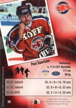 2003-04 Cardset Finland #20 Pasi Saarinen Back