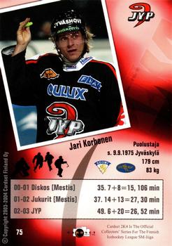 2003-04 Cardset Finland #75 Jari Korhonen Back