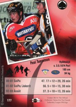 2003-04 Cardset Finland #177 Pasi Tuominen Back