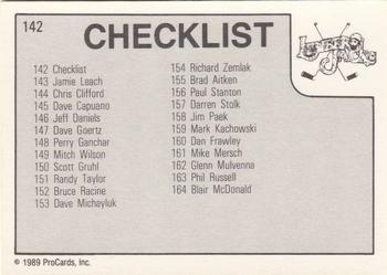 1989-90 ProCards IHL #142 Muskegon Lumberjacks Checklist Back
